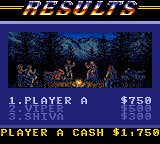 
Road Rash | Game Gear | gameplay screenshot | Data by MobyGames.com