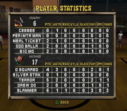 
Street Hoops | PlayStation 2 | gameplay screenshot | Data by MobyGames.com
