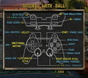 Street Hoops | PlayStation 2 | gameplay screenshot | region=North America | source-country= | zypher-v2 | moby-8beb49ca4e55 | Data by MobyGames.com