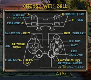 Street Hoops | PlayStation 2 | gameplay screenshot | region=North America | source-country= | zypher-v2 | moby-8beb49ca4e55 | Data by MobyGames.com