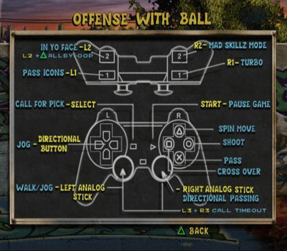 Street Hoops | PlayStation 2 | gameplay screenshot | region=North America | source-country= | zypher-v2 | moby-8beb49ca4e55 | Data by MobyGames.com