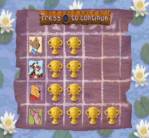 
Tigger's Honey Hunt | PlayStation | gameplay screenshot | Region: North America | source-country= | Data by MobyGames.com