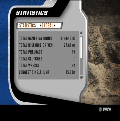 MX vs. ATV Unleashed | PlayStation 2 | gameplay screenshot | region=North America | source-country= | zypher-v2 | moby-3959203d1c67 | Data by MobyGames.com