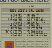 
Super Play Action Football | SNES | gameplay screenshot | Data by MobyGames.com