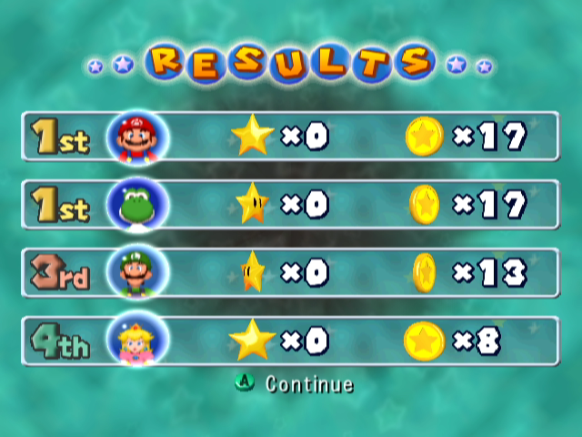 
Mario Party 5 | GameCube | gameplay screenshot | Data by MobyGames.com