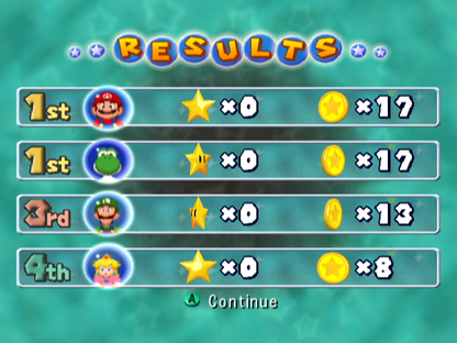 
Mario Party 5 | GameCube | gameplay screenshot | Data by MobyGames.com