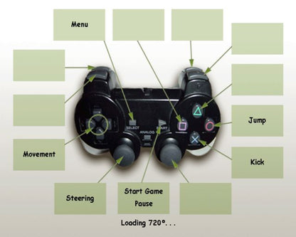 Midway Arcade Treasures | PlayStation 2 | gameplay screenshot | region=North America | source-country= | zypher-v2 | moby-3a932c932e7b | Data by MobyGames.com