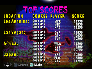 2Xtreme | PlayStation | gameplay screenshot | region=North America | source-country= | zypher-v2 | moby-d38c2bdb5edc | Data by MobyGames.com