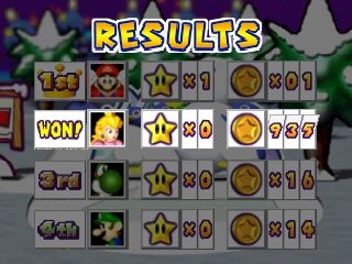 
Mario Party 3 | Nintendo 64 | gameplay screenshot | Data by MobyGames.com