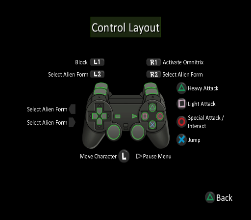 Ben 10: Alien Force | PlayStation 2 | gameplay screenshot | Data by MobyGames.com