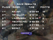 Jet Moto 3 | PlayStation | gameplay screenshot | region=North America | source-country= | zypher-v2 | moby-58020317d756 | Data by MobyGames.com
