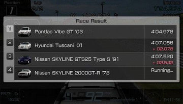 
Gran Turismo | PSP | gameplay screenshot | Data by MobyGames.com