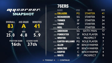 
NBA 2K14 | PlayStation 4 | gameplay screenshot | Data by MobyGames.com