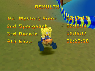 
Nicktoons Racing | PlayStation | gameplay screenshot | Data by MobyGames.com