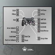 
Need for Speed: ProStreet | PlayStation 2 | gameplay screenshot | Data by MobyGames.com