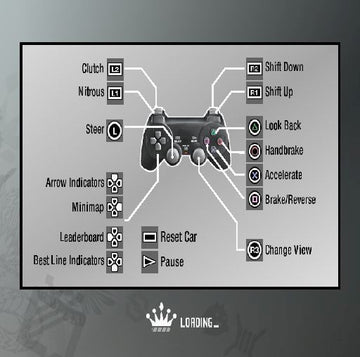 
Need for Speed: ProStreet | PlayStation 2 | gameplay screenshot | Data by MobyGames.com