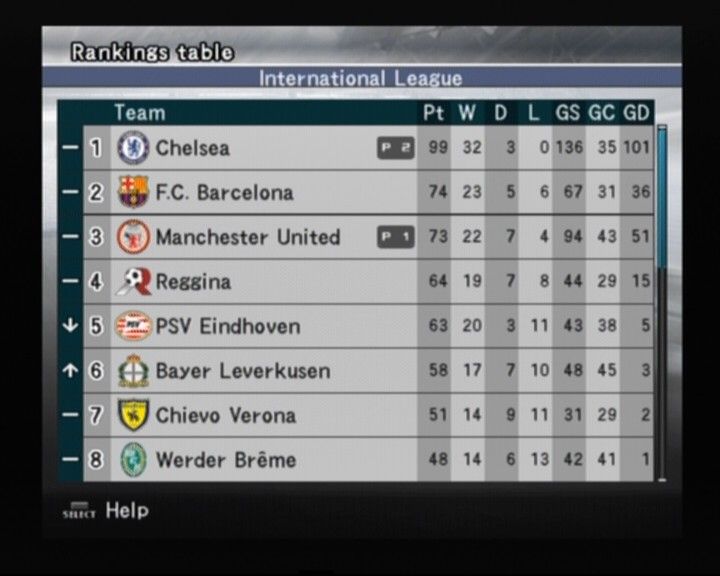 World Soccer: Winning Eleven 9 | PlayStation 2 | gameplay screenshot | Region: North America | source-country= | Data by MobyGames.com