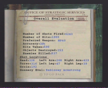 Medal of Honor: Underground | PlayStation | gameplay screenshot | region=North America | source-country= | zypher-v2 | moby-7043dc9f9e58 | Data by MobyGames.com