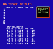
Major League Baseball | NES | gameplay screenshot | Data by MobyGames.com