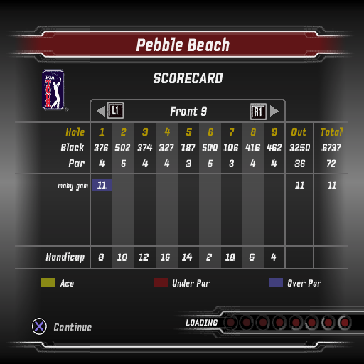 Tiger Woods PGA Tour 07 | PlayStation 2 | gameplay screenshot | Data by MobyGames.com