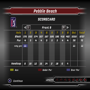 
Tiger Woods PGA Tour 07 | PlayStation 2 | gameplay screenshot | Data by MobyGames.com