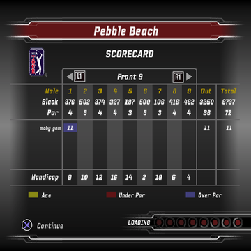 
Tiger Woods PGA Tour 07 | PlayStation 2 | gameplay screenshot | Data by MobyGames.com