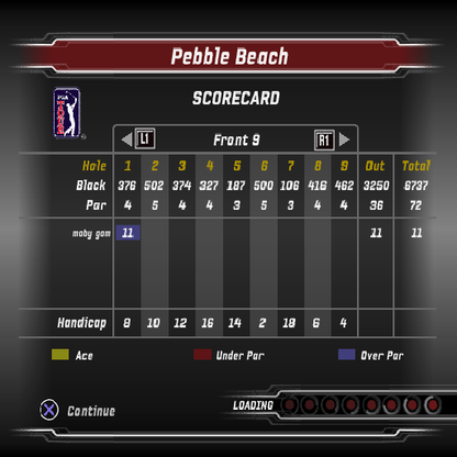 
Tiger Woods PGA Tour 07 | PlayStation 2 | gameplay screenshot | Data by MobyGames.com