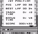 
Super R.C. Pro-Am | Game Boy | gameplay screenshot | Data by MobyGames.com