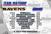 Madden NFL 2002 | Game Boy Advance | gameplay screenshot | region=North America | source-country= | zypher-v2 | moby-21c46432d402 | Data by MobyGames.com