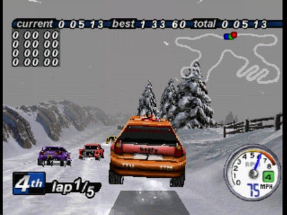 
Rally Cross 2 | PlayStation | gameplay screenshot | Data by MobyGames.com