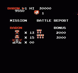 
Sky Kid | NES | gameplay screenshot | Data by MobyGames.com