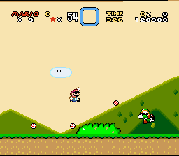 
Super Mario World | SNES | gameplay screenshot | Data by MobyGames.com