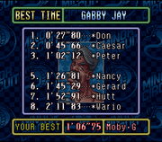 
Super Punch-Out!! | SNES | gameplay screenshot | Data by MobyGames.com