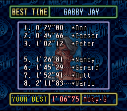 
Super Punch-Out!! | SNES | gameplay screenshot | Data by MobyGames.com