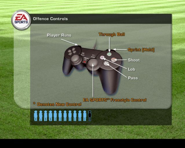 
FIFA Soccer 2003 | PlayStation 2 | gameplay screenshot | Data by MobyGames.com