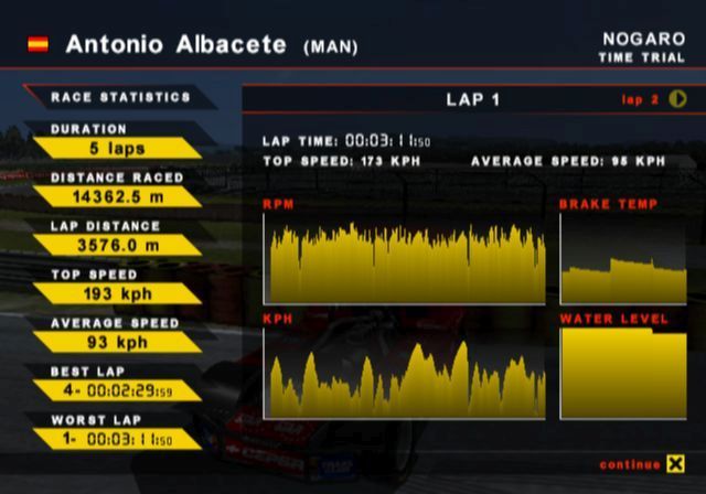 
Super Trucks Racing | PlayStation 2 | gameplay screenshot | Data by MobyGames.com