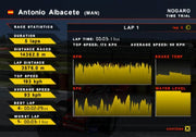 
Super Trucks Racing | PlayStation 2 | gameplay screenshot | Data by MobyGames.com
