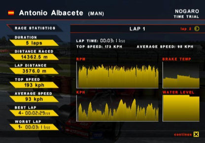 
Super Trucks Racing | PlayStation 2 | gameplay screenshot | Data by MobyGames.com