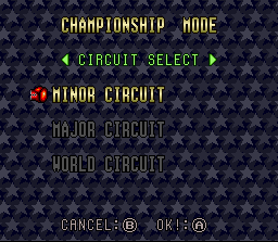 
Super Punch-Out!! | SNES | gameplay screenshot | Data by MobyGames.com