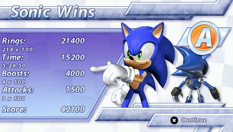 
Sonic Rivals | PSP | gameplay screenshot | Region: North America | source-country= | Data by MobyGames.com