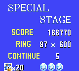 Sonic the Hedgehog | Game Gear | gameplay screenshot | Data by MobyGames.com