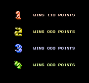 
Ivan 'Ironman' Stewart's Super Off Road | NES | gameplay screenshot | Data by MobyGames.com