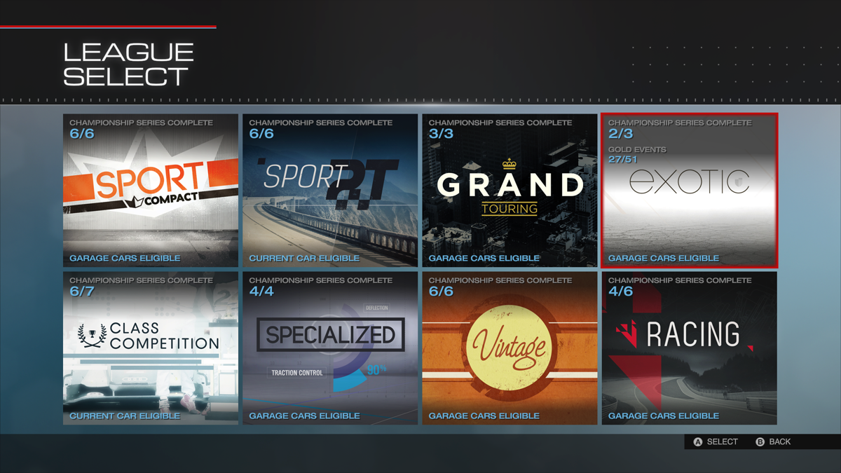 
Forza Motorsport 5 | Xbox One | gameplay screenshot | Region: North America | source-country= | Data by MobyGames.com