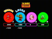 
Pac-Man Vs. | GameCube | gameplay screenshot | Data by MobyGames.com