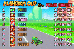 Mario Kart: Super Circuit | Game Boy Advance | gameplay screenshot | region=North America | source-country= | zypher-v2 | moby-309ed1b98f1e | Data by MobyGames.com