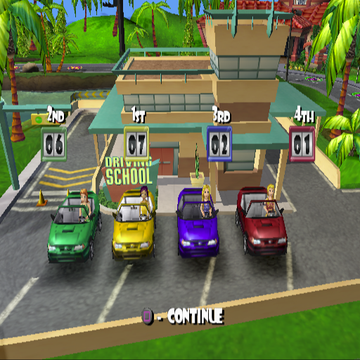 
Mary-Kate and Ashley: Sweet 16 - Licensed to Drive | PlayStation 2 | gameplay screenshot | Data by MobyGames.com