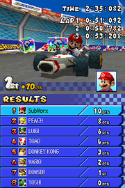 
Mario Kart DS | Nintendo DS | gameplay screenshot | Data by MobyGames.com