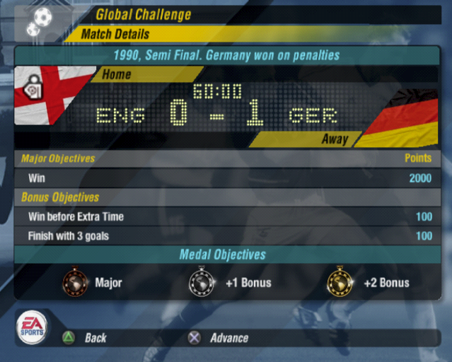 FIFA World Cup: Germany 2006 | PlayStation 2 | gameplay screenshot | Region: North America | source-country= | Data by MobyGames.com