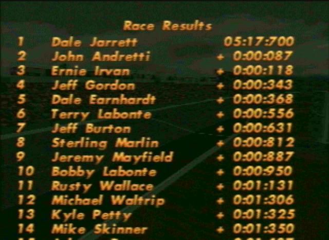 NASCAR 98 | PlayStation | gameplay screenshot | region=North America | source-country= | zypher-v2 | moby-544d077b6c2c | Data by MobyGames.com
