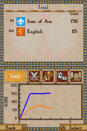 
Age of Empires: The Age of Kings | Nintendo DS | gameplay screenshot | Data by MobyGames.com